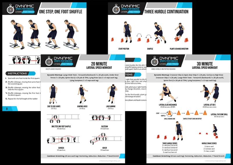Unlock Your Lateral Power: 5 Progression-Based Mobility Drills for Explosive Side-to-Side Movement